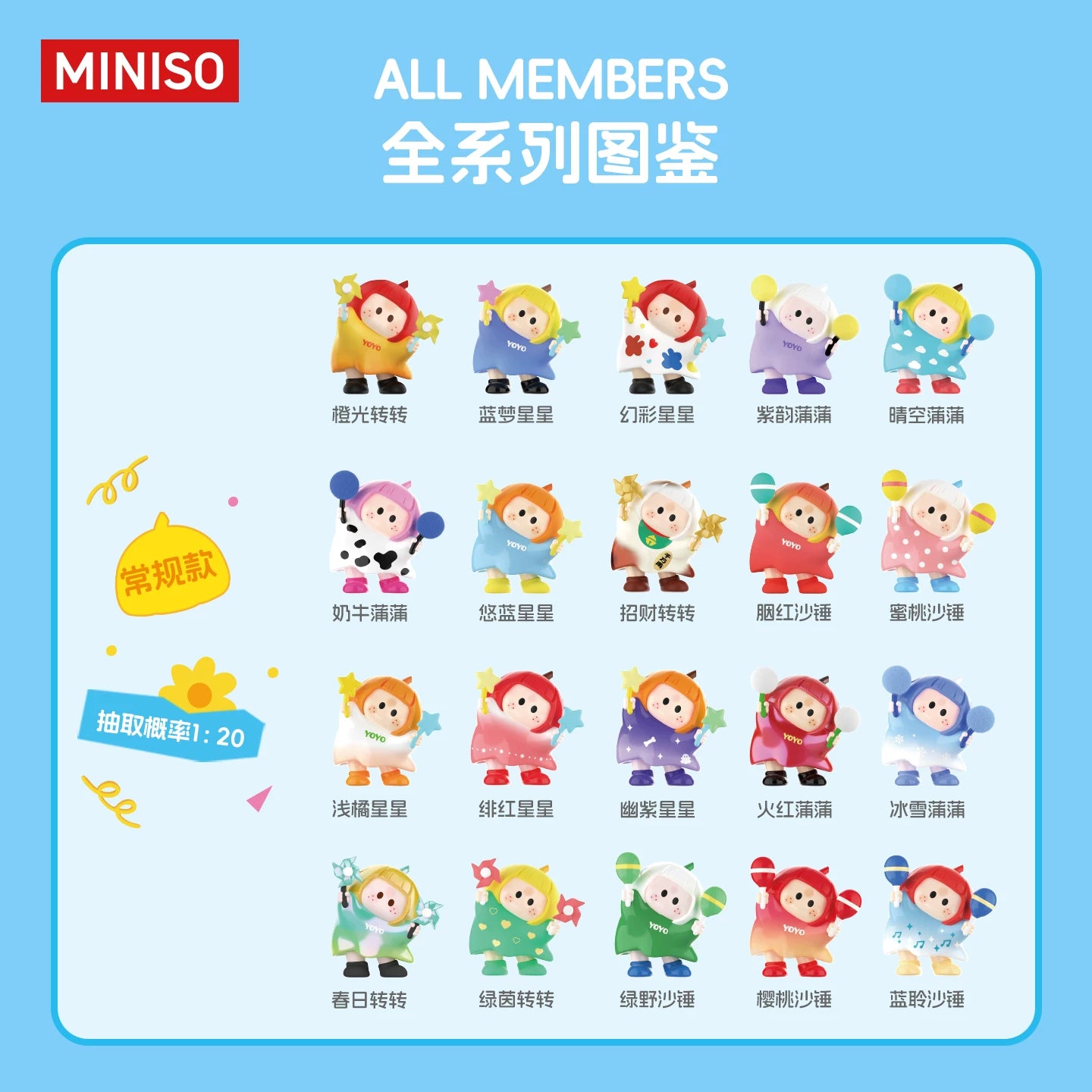 Spot MINISO MINISO YOYO Cute Crooked Head Series Iconbox Handmade Blind Box Right Right Sauce